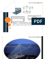 Simply Supported Beam-An Introduction