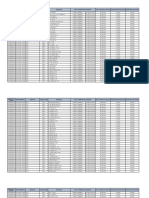 Directorio Puntos de Atencion Jovenes Transformadores Mar10