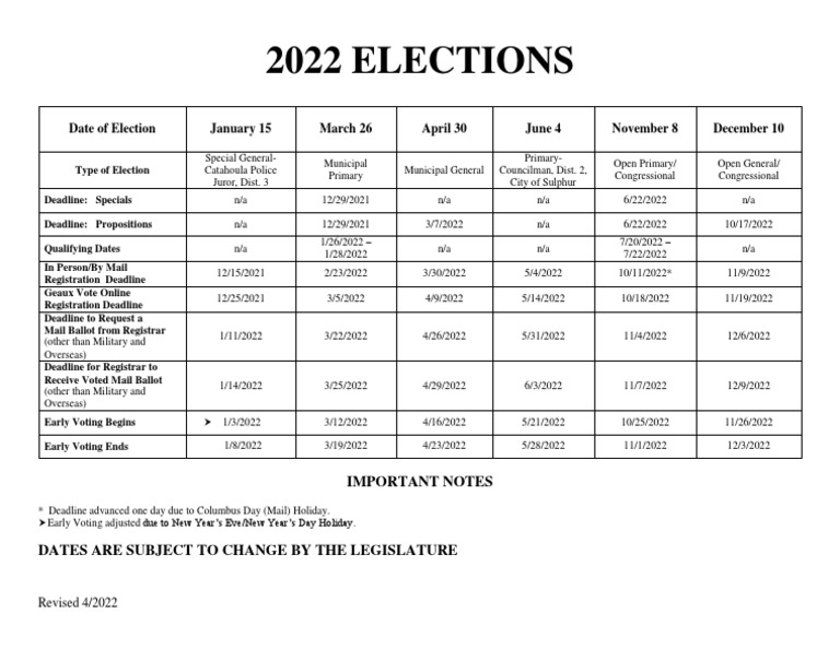 2022 Louisiana elections calendar PDF Early Voting Parliamentary Procedure