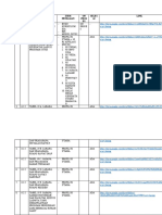 Daftar Ceklist DOKUMEN KINERJA KRITERIA 6 (With Hyperlink)