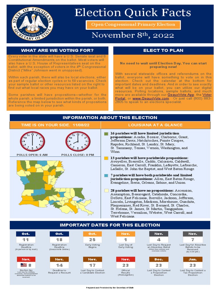 Louisiana Nov. 8 Election Quick Facts Download Free PDF United