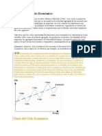 Concepto de Ciclo Económico