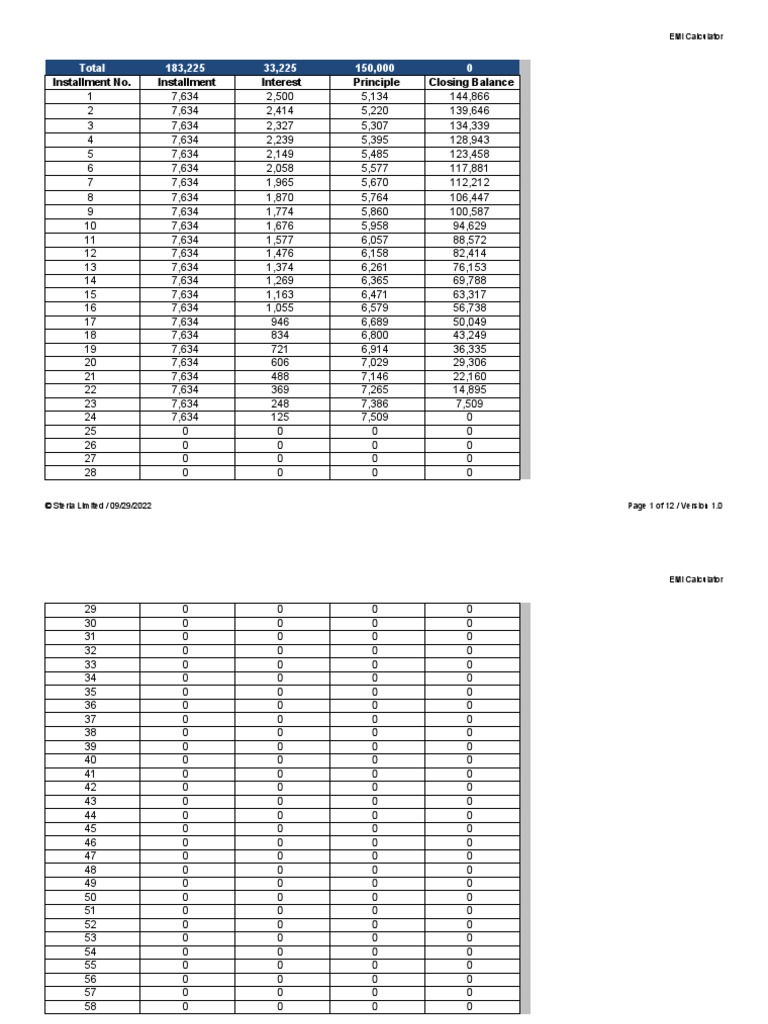 Balloon Emi Calculator