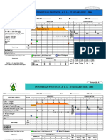 PROTOKOL ALL SR-AB HR-C Relaps