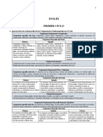 INGLÉS Mallas de 1ro y 2do Sec