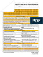 310L 310L EP 310SL 315SL 325SL 410L Pala Retroexcavadora PROGRAMA DE MANTENIMIENTO DE TIEMPOS OPERATIVOS See Document For PINs