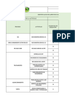 Matriz de Aspectos e Impactos