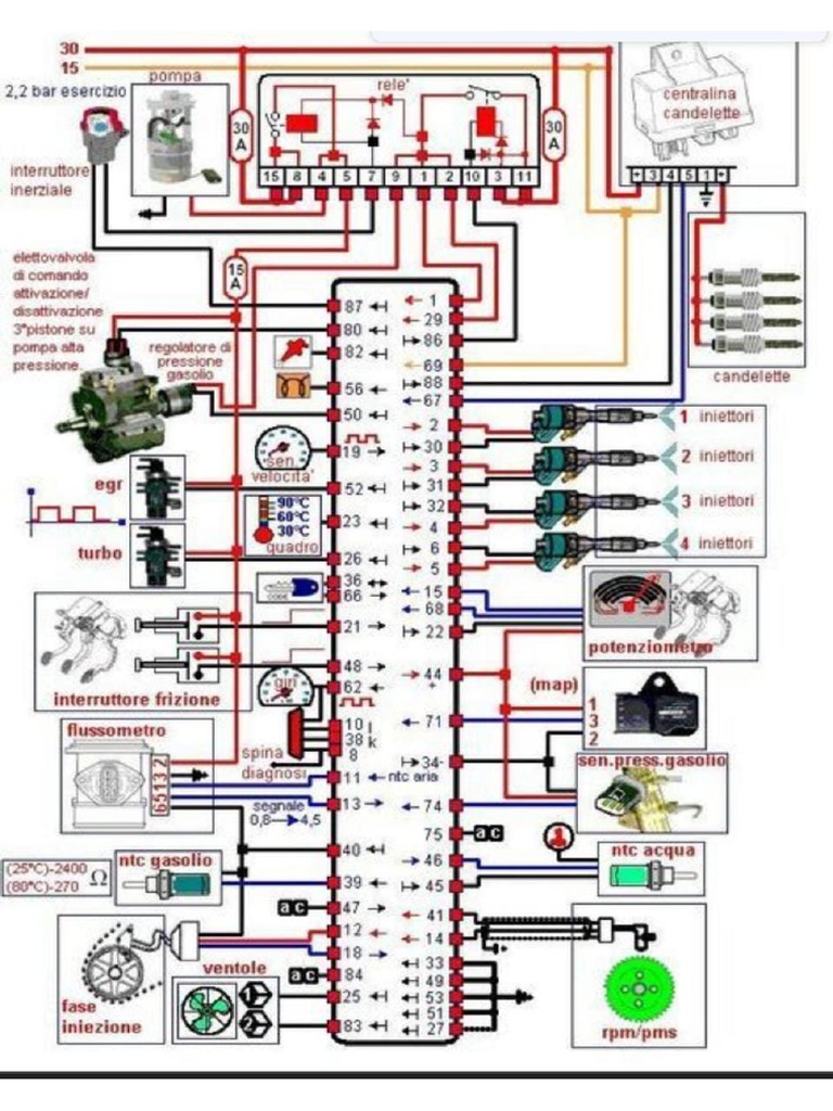 Diagrama Eléctrico Motor 5A. PDF