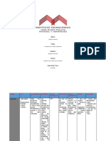 Configuraciones de Robots Industriales