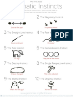 Gapminder Factfulness Instincts & Rules of Thumb