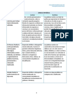 Evaluación Diagnóstica - 1er. Grado