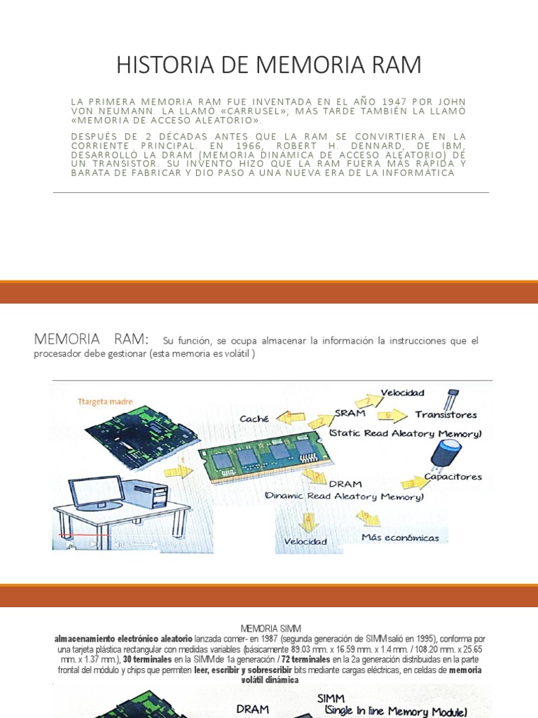 Línea del tiempo de la memoria RAM | PDF | Memoria de acceso aleatorio ...