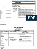 Day & Time Learning Area Learning Competency Learning Tasks Mode of Delivery: Modular Edukasyon Sa Pagpapakatao Unang Markahan - Balikan