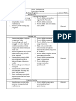 Desain Pembelajaran Literasi Miftahul Jannah, S.pd.I Kelompok 2 KKG Bansel 0012