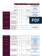 Licenciaturas 20 de Septiembre de 2022