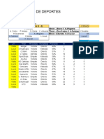 Tabla de Análisis Deportivo Peru