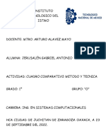 Cuadro Comparativo