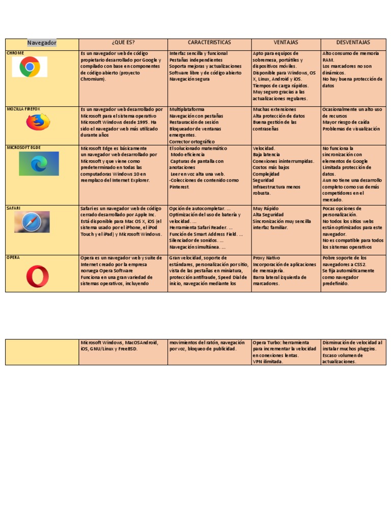 english communication test questions with answers pdf