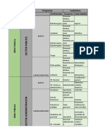 Prog Arq Hospitalaria