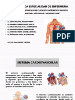 Anato y Fisio Cardio