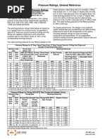 Pressure Ratings General Reference 112613