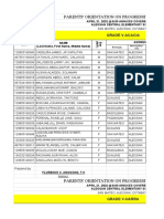 Attendance