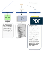 Tipos y Símbolos de Diodos