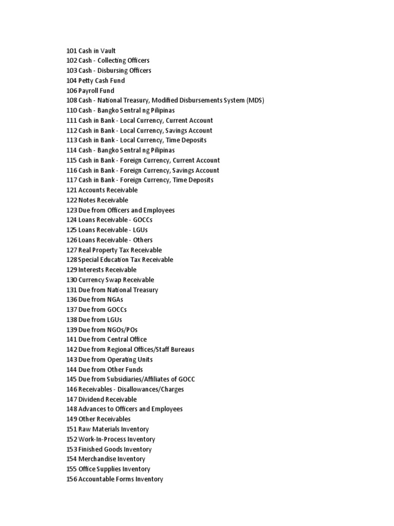 Chart of Accounts NGAS  PDF  Taxes  Income