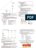 The Body Fluid Compartments & Homeostasis