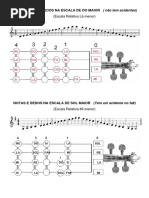 Escalas para Viola de Arco | PDF | Escala (música) | Intervalo (música)
