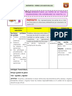 12 de Agosto - Sesión de Matematica Fracciones - Parte de Un Todo