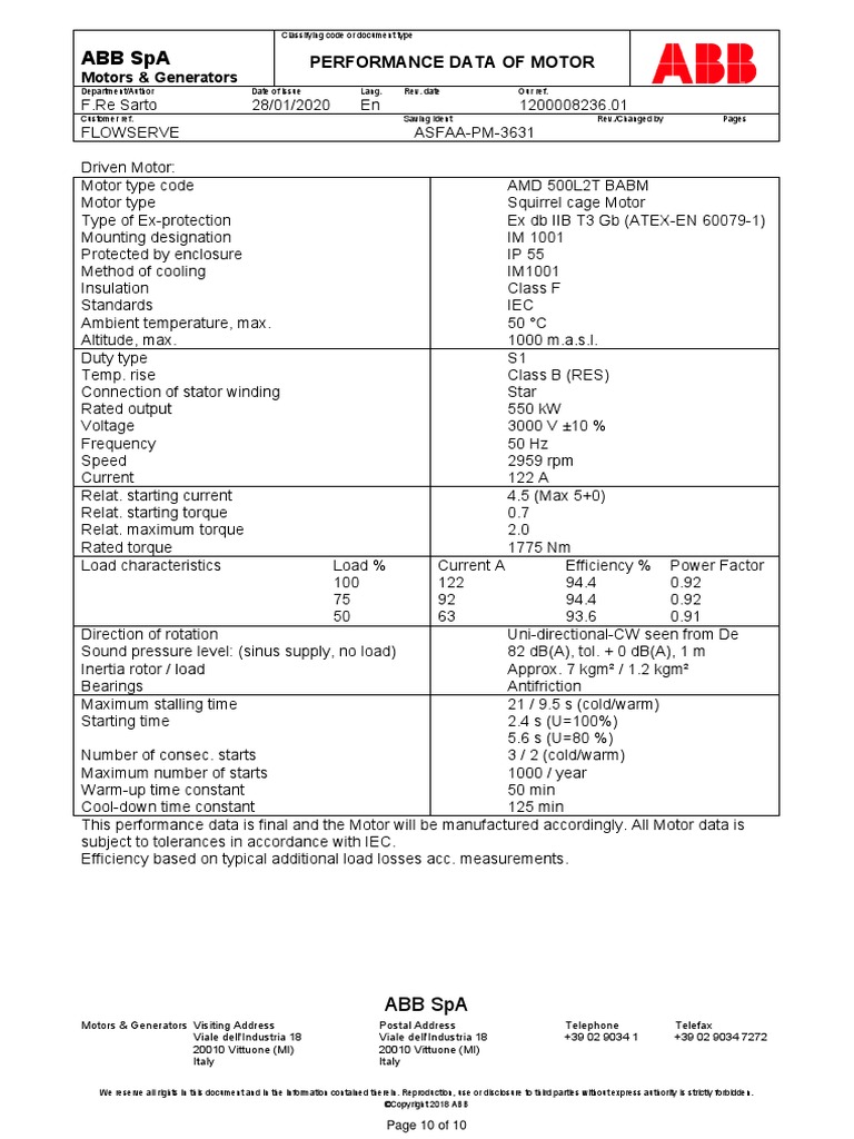 Motor Datasheet PDF Electric Motor Metrology