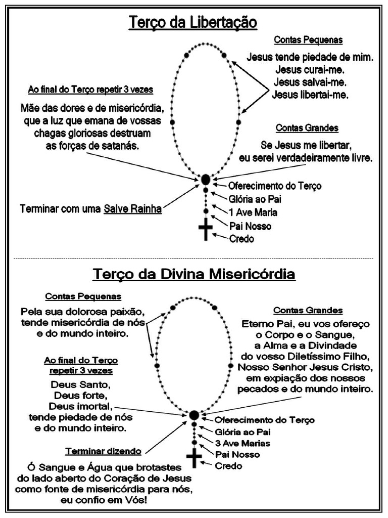Cerco de Jericó Da Divina Misericórdia, PDF, Oração