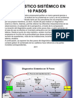 Diagnóstico Sistémico en 10 Pasos