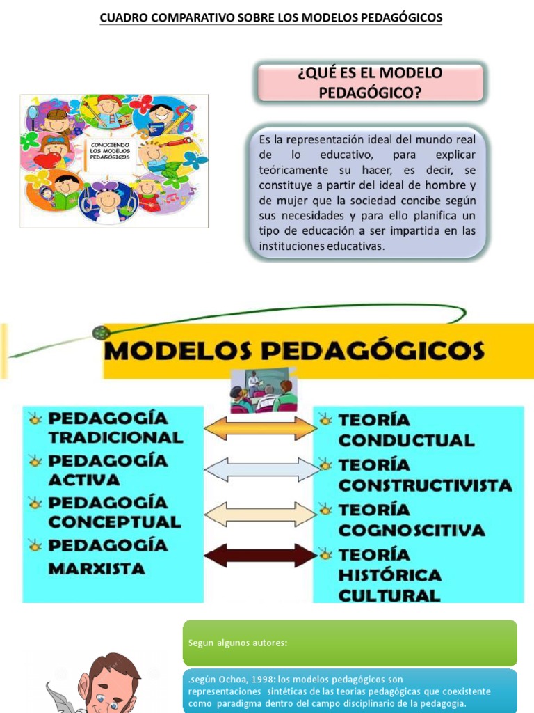 Comparativa de Modelos Pedagógicos | PDF
