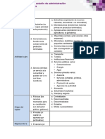 Clasificación de Empresas.