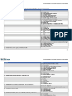 CBSP - Códigos de Gobierno - Extracto de La Ficha