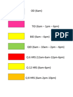 Medication Color Coding