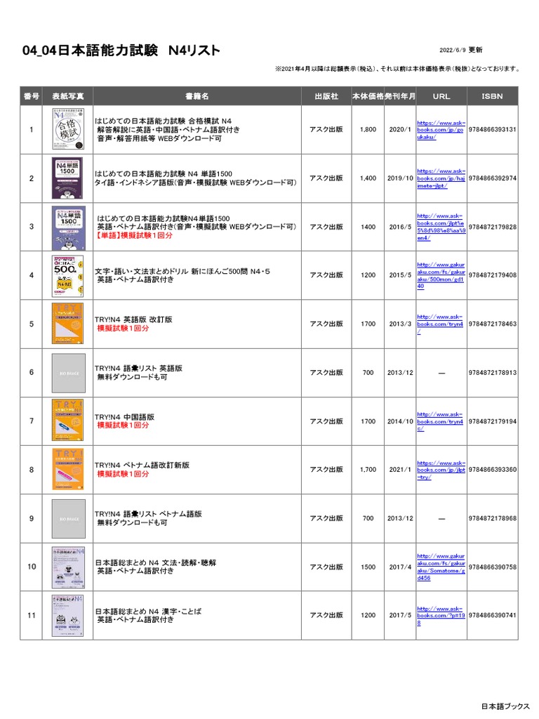 【新品】実力日本語:単語・文法解説書(中国語版)上下、問題集(上下) 4冊セット 完全マスター中国語の文法[改訂版] ([テキスト]) | 瀬戸口 律子