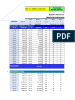 Depreciaciones 2021