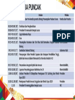 Rundown Acara Puncak