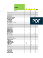 Asistencia Clases Presenciales Marzo 2022