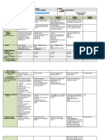 Filipino 2 q4 Week 2