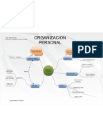Mind Map_Organizacion Personal