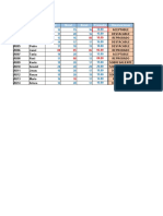 Evaluacion Final Desarrollada de Informatica