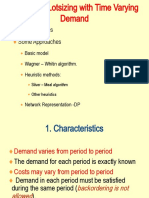 Chapter 3 - Single Item - Lotsizing With Time Varying Demand