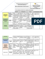 1ero Egb - 2.rubrica Proyecto Currículo Integrador 2Q - 2021 - 2022