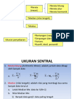 Pertemuan 3 (Ukuran Pemusatan Dan Ukuran Penyebaran)