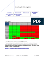 7693A ALS Ordering Guide