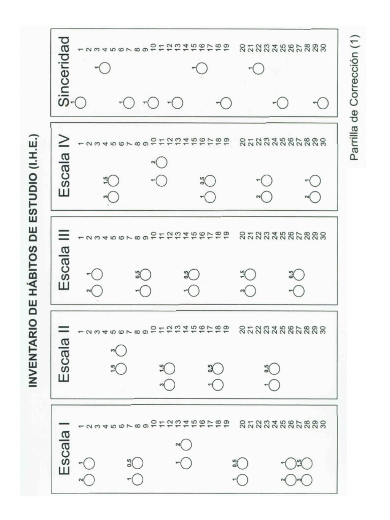 IHE Plantillas de Correccion | PDF